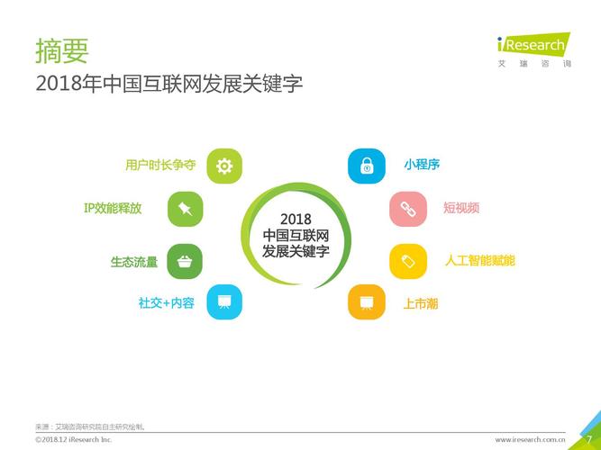 2018年中国互联网流量年度数据报告 洞悉互联网数据服务新趋势