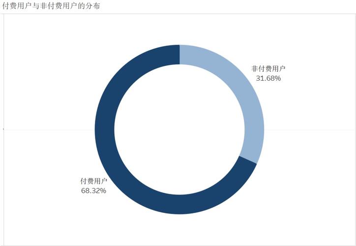 互联网数据服务 驱动数字经济发展的新引擎